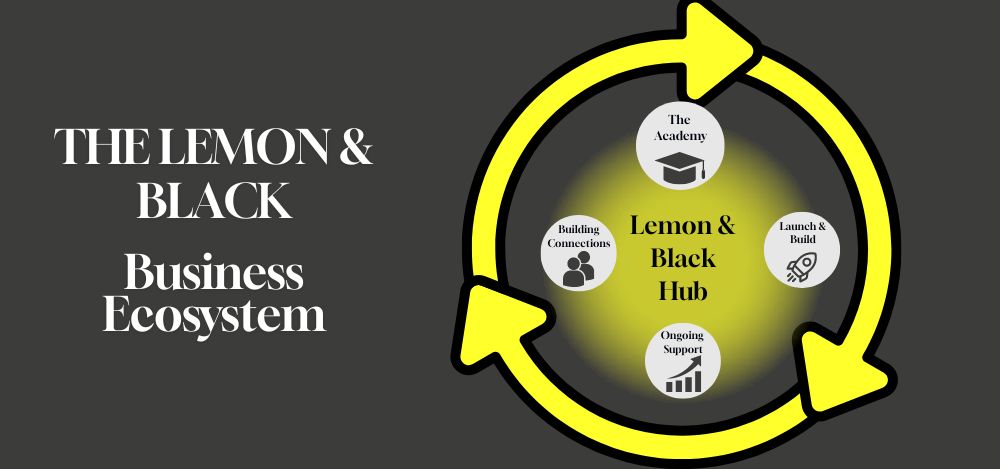 The Lemon & Black Business Ecosystem